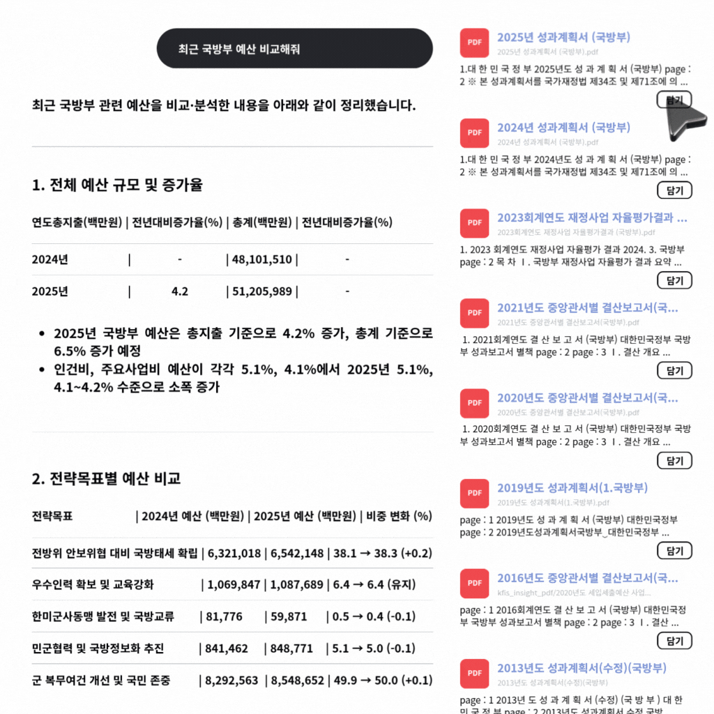 문서를 심층 분석합니다.